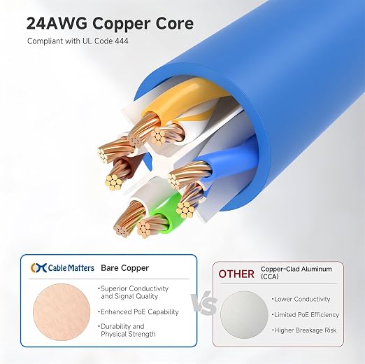 Cable Matters 10Gbps 5-Pack Snagless Short Cat 6 Ethernet Cable - 1ft - Image 6