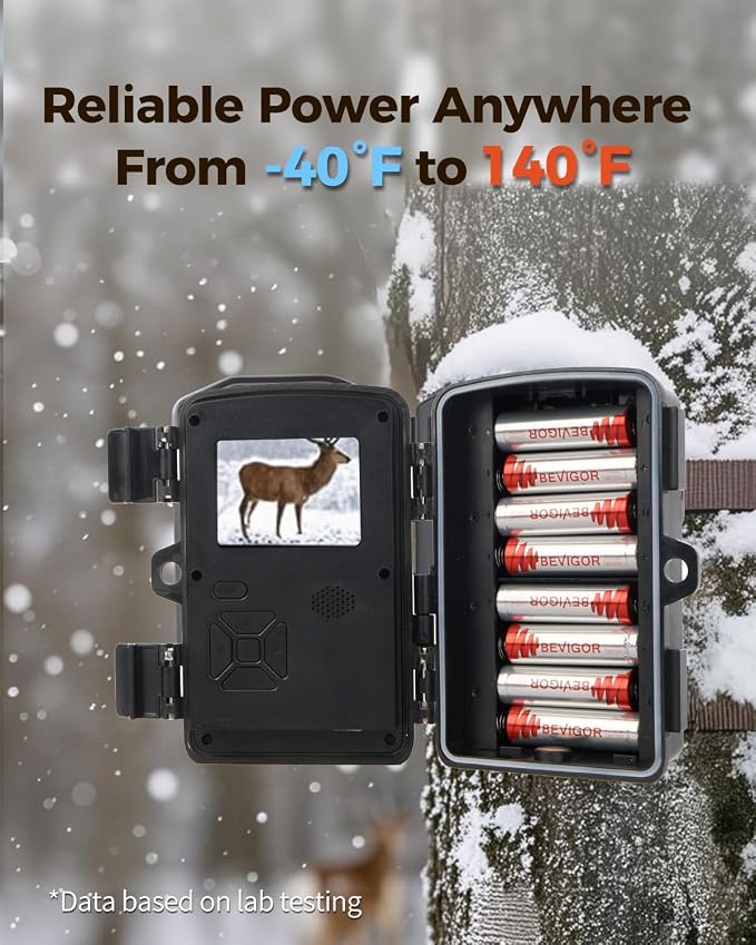 BEVIGOR Lithium Batteries AA, AA Battery 24Pack, 3000mAh Double A Battery - Image 7