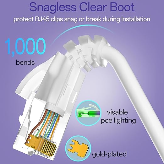 Cat6a Patch Cables 0.5ft Slim, Cat6 Ethernet Patch Cable Pure Copper, Flexible - Image 5