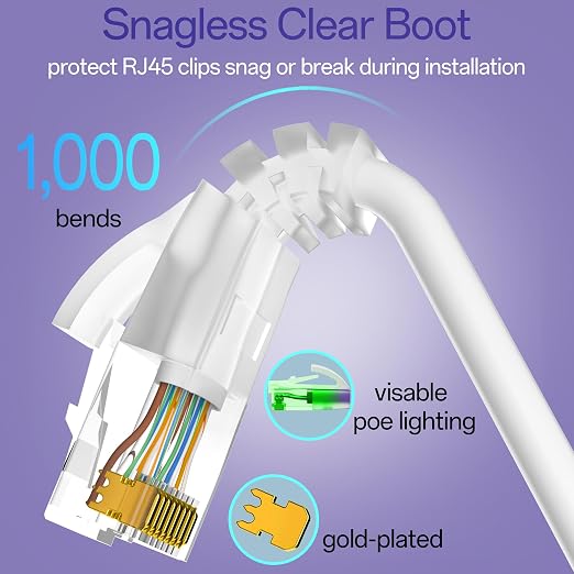 Cat6a Patch Cables 10ft Slim, Cat6 Ethernet Patch Cable Pure Copper, Flexible - Image 5