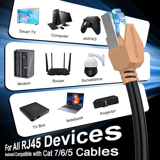 Cat 8 Ethernet Cable 20 ft, 40Gbps High Speed Gaming Network Cable 2000MHz - Image 5