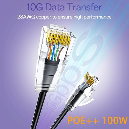 Cat6a Patch Cables 20ft Slim, Cat6 Ethernet Patch Cable Pure Copper, Flexible - Image 2