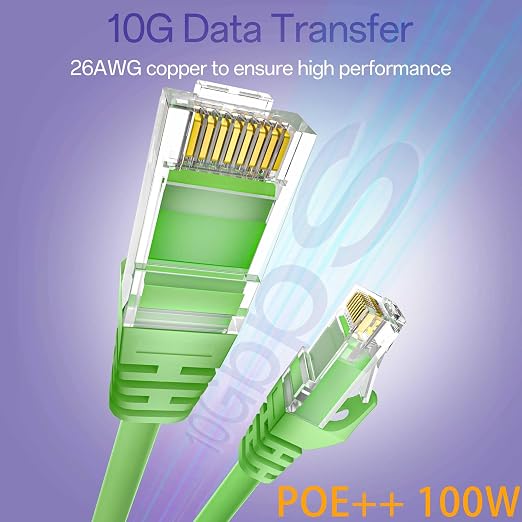 Cat 6 Ethernet Cable 3FT, Cat6 Ethernet Patch Cable 10Gbps, High-Speed UTP Cat6 - Image 2