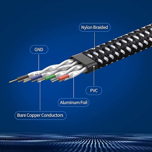 Cat 8 Ethernet Cable, 2 Packs 1.6ft DanYee Nylon CAT8 High Speed Professional - Image 4