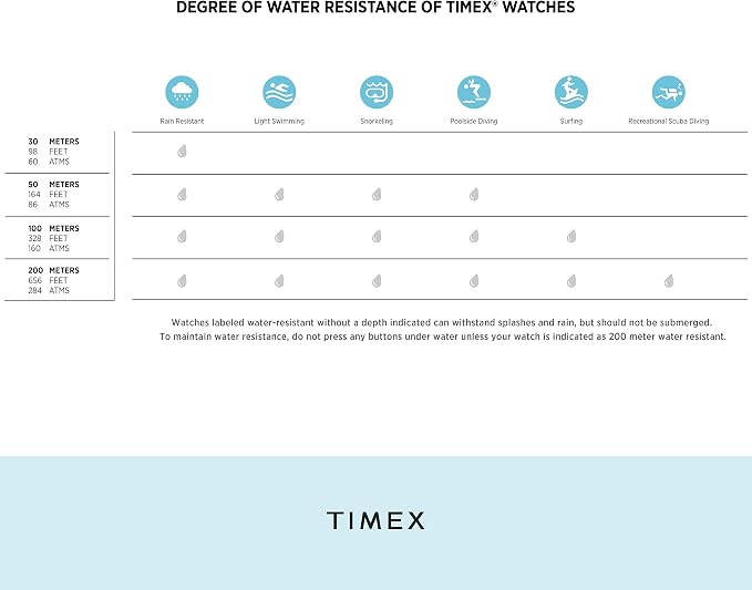 Timex Men's Expedition Digital CAT5 41mm Watch - Image 6