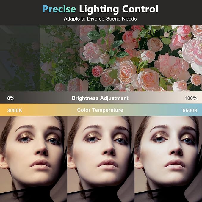 EMART 2Pack 135W Photography Light Bulb - Image 6