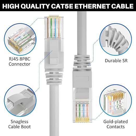 Cat5e Ethernet Cable 150 FT, Long Cat 5e Internet Cable, Standard RJ45 Connector - Image 3