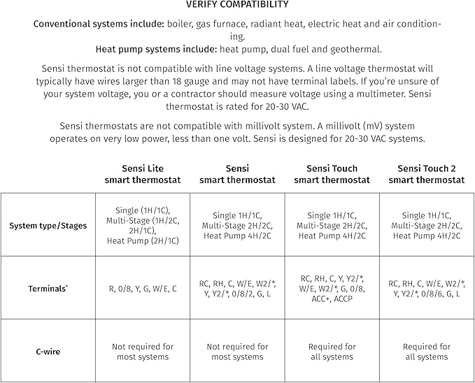 Sensi Lite Smart Thermostat, Programmable, Easy DIY, Works - Image 6