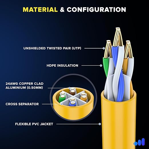 Maximm Cat 6 Ethernet Cable 25 ft - Image 2