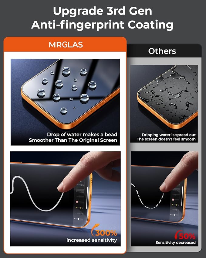 MRGLAS TOP 9H+ 2+2 Packs for iPhone 17 Pro Max Screen Protector - Image 5