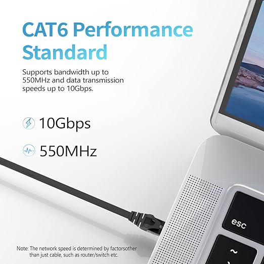 Cat 6 Ethernet Cable 40 ft, Indoor&Outdoor, High Speed 10Gbps 24AWG Pure Copper - Image 2