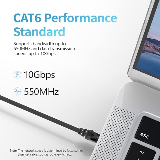 Cat 6 Ethernet Cable 50 ft, Indoor&Outdoor, High Speed 10Gbps 24AWG Pure Copper - Image 2