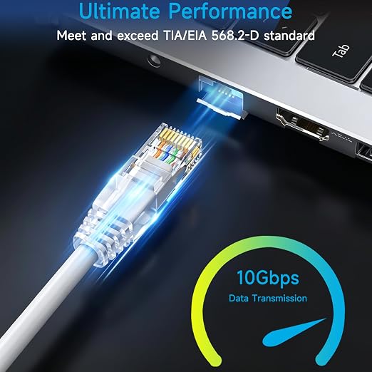 Cat6 Ethernet Patch Cable 10 ft, Cat6 Patch Cable - Image 2