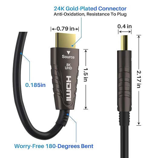 Adoreen 8K Fiber Optic HDMI 2.1 Cable 40 Feet, Active Optical HDMI Cord - Image 7