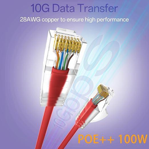 Cat6a Patch Cables 3ft Slim, Cat6 Ethernet Patch Cable Pure Copper, Flexible - Image 2