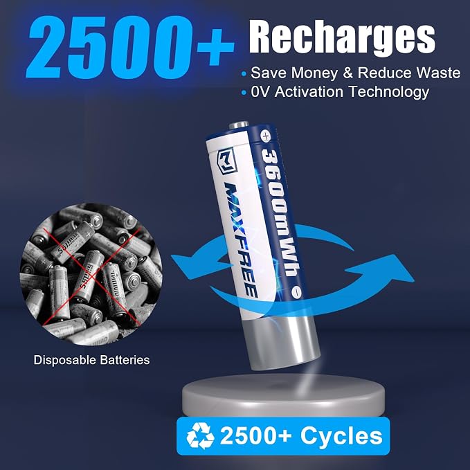 Maxfree 8-Pack Rechargeable AA Lithium Batteries - Image 8