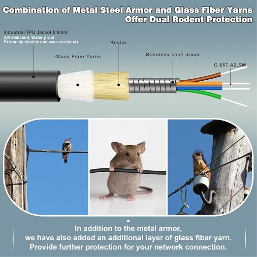 500 Meters 4 Core Industrial TPU LC to LC Outdoor Armored Fiber Optic Cable - Image 2