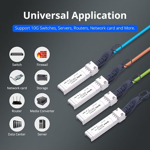 ipolex 10G SFP+ Twinax Cable, Direct Attach Copper Passive Cable, - Image 6
