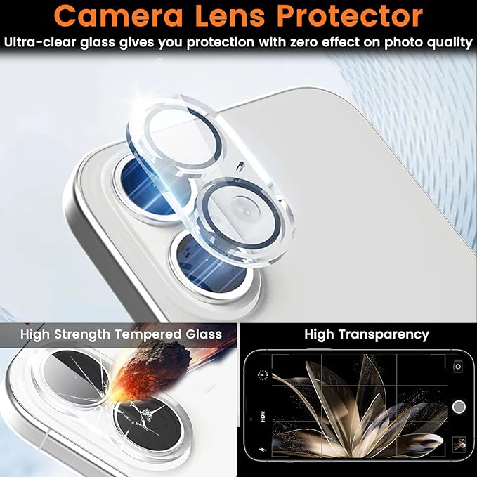 Lesakit 4+4 Pack Privacy Screen Protector - Image 5
