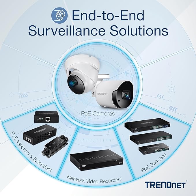 TRENDnet 16-Port Gigabit PoE+ Switch, TPE-TG160g, 16 x Gigabit PoE+ Ports - Image 2