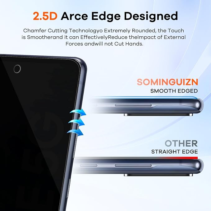 3+3 Pack for Samsung Galaxy S24 FE 5G Privacy Screen Protector & Phone Camera - Image 7