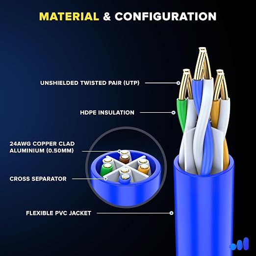 Maximm Cat 6 Ethernet Cable 15 ft - Image 2