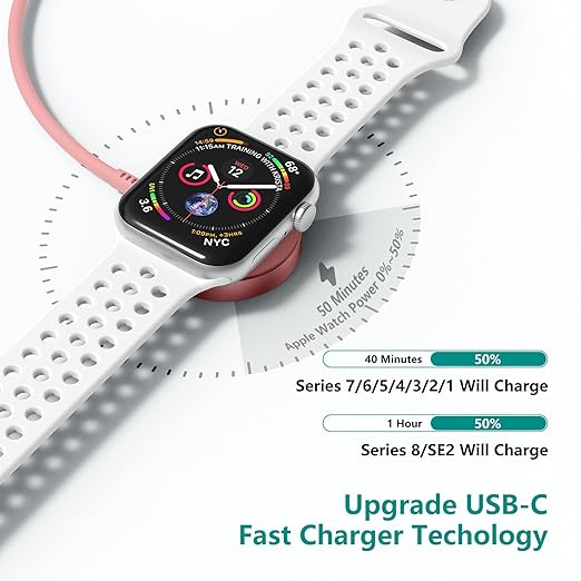 Upgraded Apple Watch Charger, Magnetic Fast Charger, USB C Charger Block Plug - Image 3