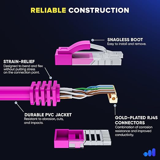 Maximm Cat 6 Ethernet Cable - 5 ft - Image 3