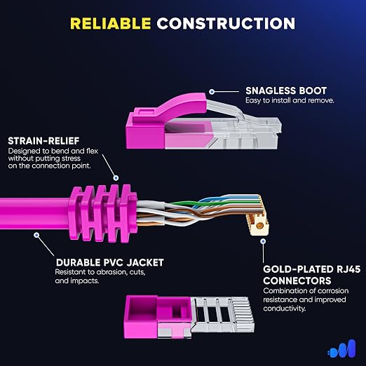 Maximm Cat 6 Ethernet Cable 15 ft - Image 3