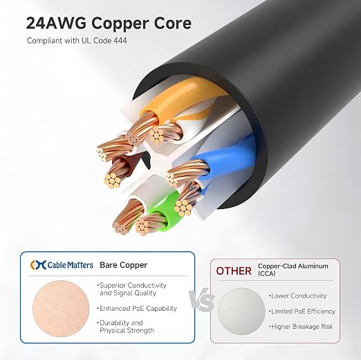 Cable Matters 10Gbps Snagless Cat 6 Ethernet Cable - 6ft - Image 6
