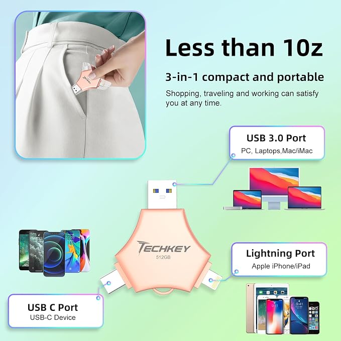 MFi Certified USB 3.0 Flash Drive 512GB - Image 8