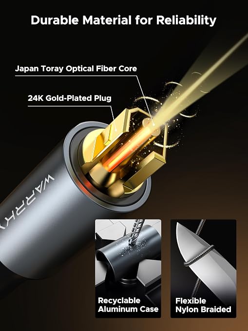 Warrky Optical Audio Cable, 6ft / 1.8m Optical Cable - Image 3