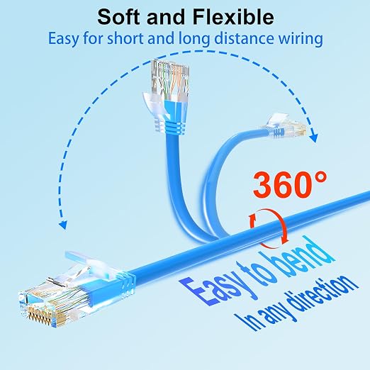 Cat 6 Patch Cables 2 feet, Slim Cat6a Ethernet Patch Cable 10Gbps 550Mhz - Image 4