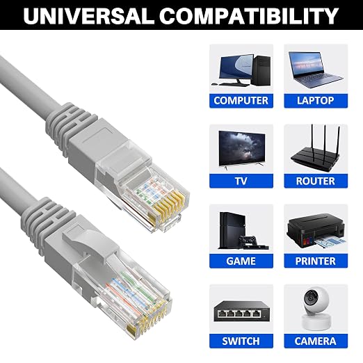 Cat5e Ethernet Cable 100 FT, Long Cat 5e Internet Cable, Standard RJ45 Connector - Image 4