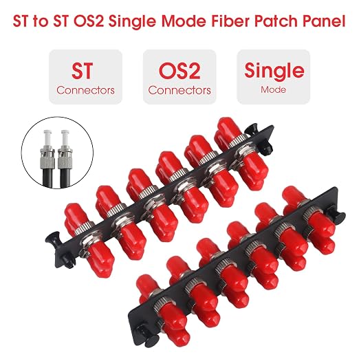 2-Pack 12 Simplex ST Fiber Patch Panel - Image 4