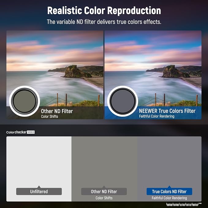 NEEWER 58mm Variable ND Filter, True Color & Hard Stop, 3-11 Stops Adjustable - Image 4