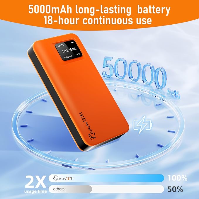 RoamWiFi 4G LTE WiFi Mobile Hotspot Router, Worldwide Portable High Speed - Image 5