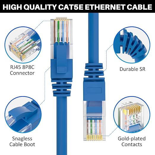 Kxable Cat5e Ethernet Cable 125 FT, Cat 5e Internet Cable, Standard RJ45 - Image 2