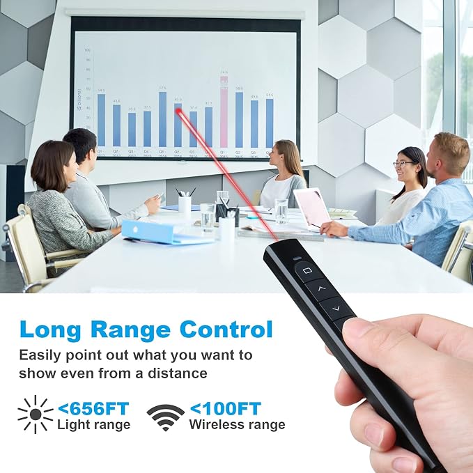 Presentation Clicker with Case, Wireless Presenter Remote with Laser Pointer - Image 2