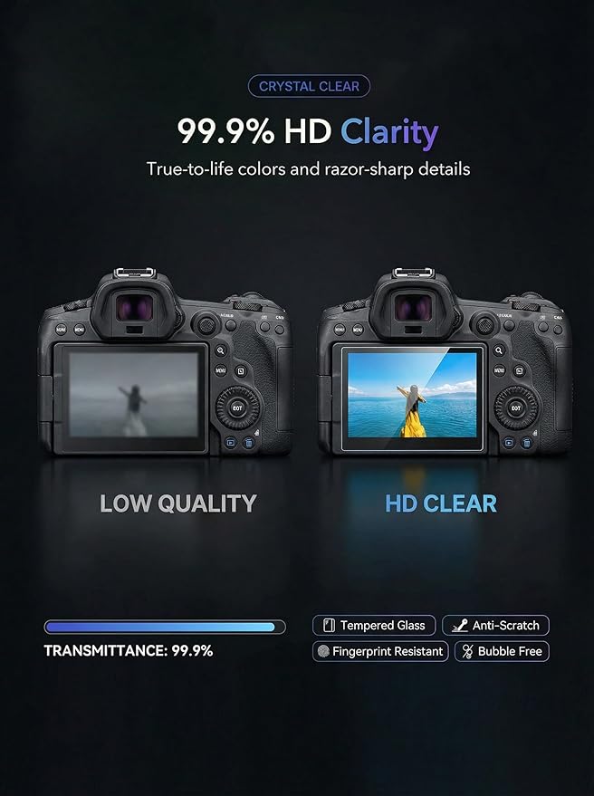iDaPro Screen Protector for Canon EOS R8 + Hand Lanyard Tempered Glass Easy - Image 5