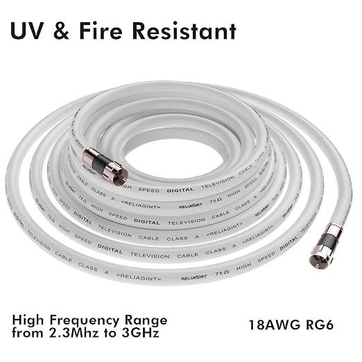 40ft RG6 Coaxial Cable White, 75 Ohm Coax Cable - Image 4