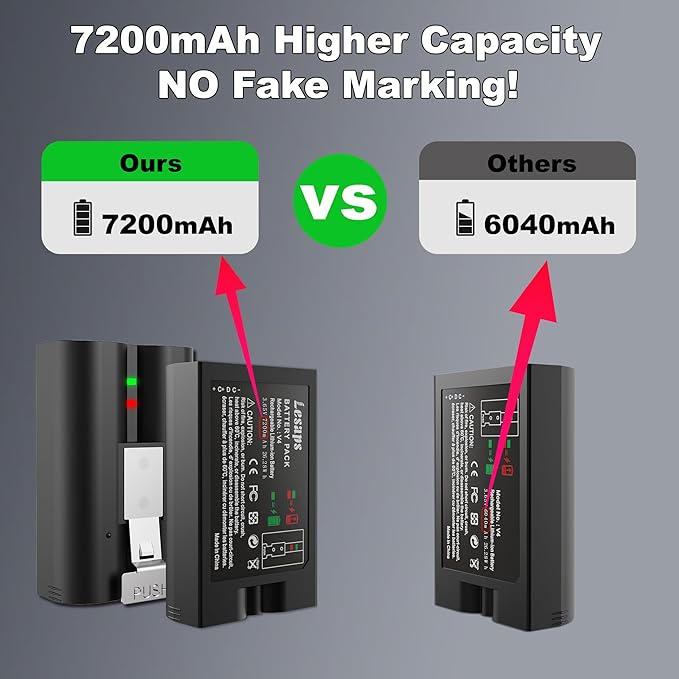 Lesaps 2-Pack Replacement Battery - Image 2