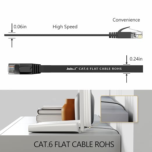 Jadaol Cat 6 Ethernet Cable 5ft 10-Pack, 10Gbps Support Cat8 Cat7 Network - Image 4