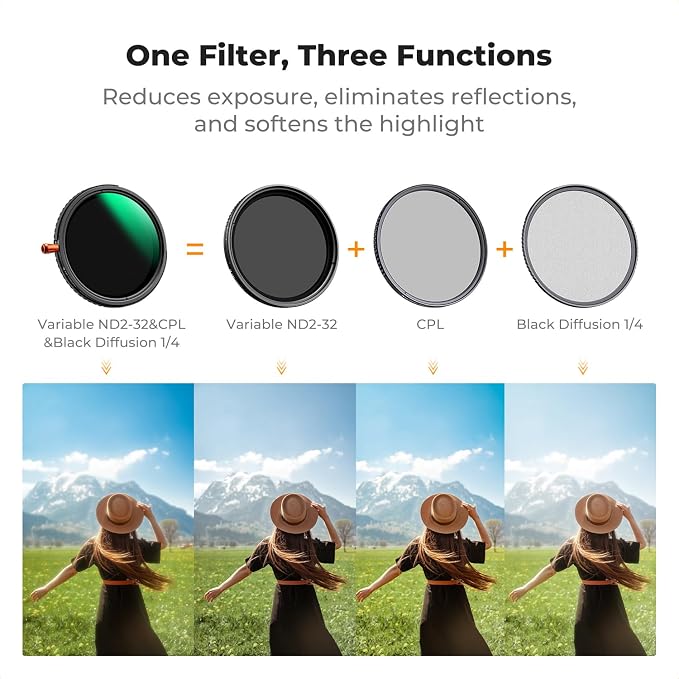 K&F CONCEPT 55mm Black Diffusion Mist Effect 1/4 & Variable ND2-32 & Circular - Image 3