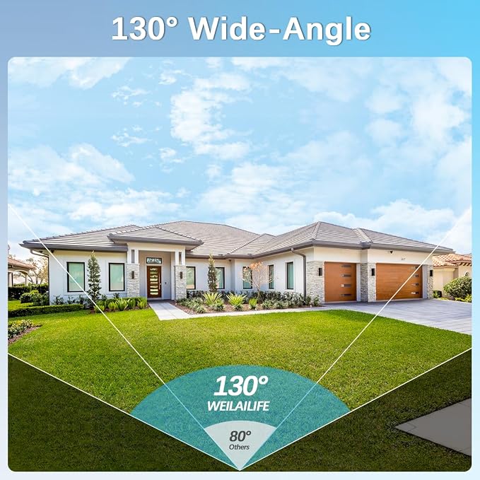 【90 Days Storage & 130° Wide Angle】 Wireless Security Camera System, Wireless - Image 6