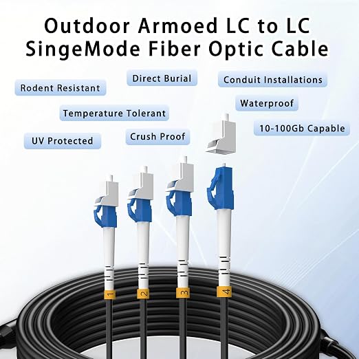 75M/246FT Outdoor Armored LC to LC Fiber Optic Cable, 4 Core OS2 Single Mode - Image 8
