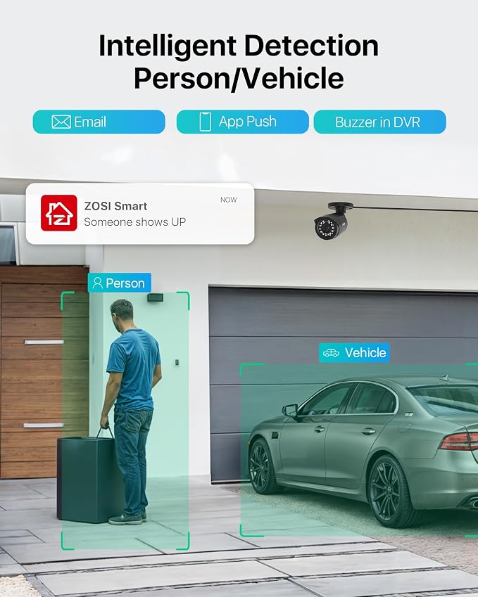 ZOSI 3K Lite 16CH Security Camera System, AI Human Vehicle Detection, Night - Image 3