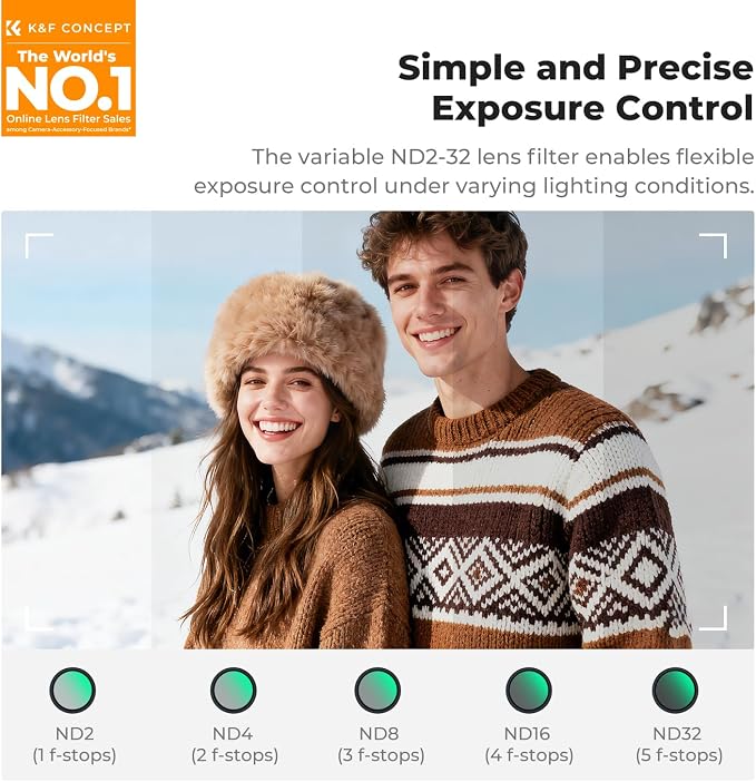 K&F CONCEPT 58mm Press-on ND2-32 Phone Lens Filter Kit, 16/15/14/13/12 Pro/Pro - Image 2