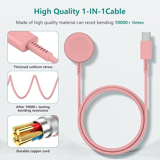 Upgraded Apple Watch Charger, Magnetic Fast Charger, USB C Charger Block Plug - Image 5