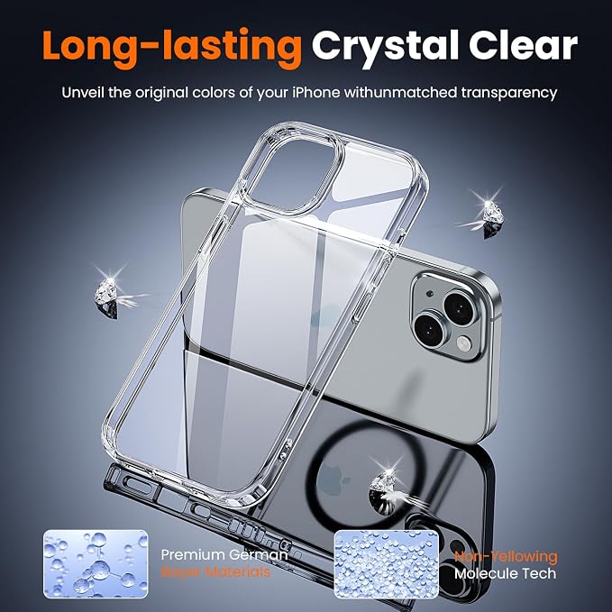 toushion 3 in 1 for iPhone 15 Case Clear, Screen Protector *1 & Camera Lens - Image 4